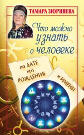 Книга Что можно узнать о человеке по дате его рождения и имени Что можно узнать о человеке по дате его рождения и имени