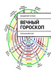 Вечный гороскоп (СИ)