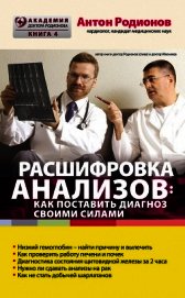 Расшифровка анализов: как поставить диагноз своими силами