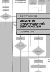 Книга Управление информационной безопасностью. Стандарты СУИБ (СИ) Управление информационной безопасностью. Стандарты СУИБ (СИ)